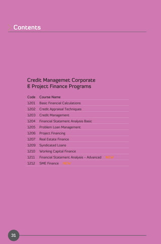 Contents





     Credit Managemet Corporate
     & Project Finance Programs
     Code   Course Name
     1201   Basic Financial Calculations
     1202   Credit Appraisal Techniques
     1203   Credit Management
     1204   Financial Statement Analysis Basic
     1205   Problem Loan Management
     1206   Project Financing
     1207   Real Estate Finance
     1209   Syndicated Loans
     1210   Working Capital Finance
     1211   Financial Statement Analysis - Advanced   NEW
     1212   SME Finance    NEW




                                                            Index
31
 