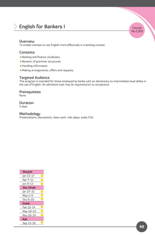 English for Bankers I
                                                                     Course
                                                                                           No:1302


Overview
To enable trainees to use English more eﬀectively in a banking context.

Contents
Banking and ﬁnance vocabulary
Revision of grammar structures
Handling information
Making arrangements, oﬀers and requests

Targeted Audience
This program is intended for those employed by banks with an elementary to intermediate level ability in
the use of English. An admission test may be required prior to acceptance.

Prerequisites
None

Duration
5 days

Methodology
Presentations, discussions, class work, role-plays, audio CDs




  Sharjah
  Jan 13-17
  Apr 7-11
  Jun 9-13
  Abu Dhabi
  Jan 27-31
  May 5-9
  Oct 6-10
  Dubai
  Feb 10-14
  May 19-23
  Nov 10-14
  Rak                                                                       Content
  Sep 15-19
                                                                                                  48
 