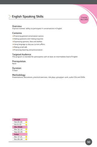 English Speaking Skills                                                                     Course
                                                                                            No:1305


Overview
Improve trainees’ ability to participate in conversations in English.

Contents
Practicing general conversation tactics
Asking questions and making enquiries
Expressing opinions, likes and dislikes
Using language to discuss current aﬀairs
Making small talk
Practicing listening and pronunciation

Targeted Audience
This program is intended for participants with at least an intermediate level of English.

Prerequisites
None

Duration
5 Days

Methodology
Presentations, discussions, practical exercises, role plays, group/pair work, audio CDs and DVDs




  Sharjah
  Feb 24-28
  Oct 6-10
  Abu Dhabi
  Mar 10-14
  Sep 22-26
  Dubai
  Mar 17-21
                                                                             Content
  Oct 20-24
                                                                                                   50
 