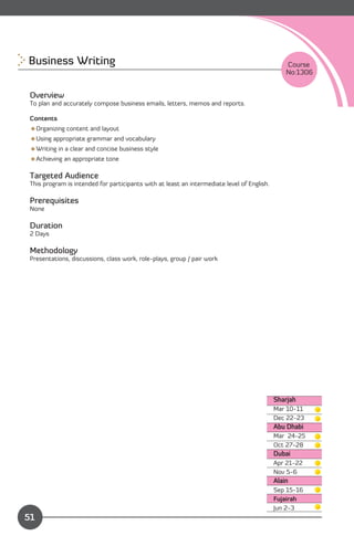 Business Writing 
                                                                               Course
                                                                                                 No:1306


 Overview
 To plan and accurately compose business emails, letters, memos and reports.

 Contents
 Organizing content and layout
 Using appropriate grammar and vocabulary
 Writing in a clear and concise business style
 Achieving an appropriate tone

 Targeted Audience
 This program is intended for participants with at least an intermediate level of English.

 Prerequisites
 None

 Duration
 2 Days

 Methodology
 Presentations, discussions, class work, role-plays, group / pair work




                                                                                             Sharjah
                                                                                             Mar 10-11
                                                                                             Dec 22-23
                                                                                             Abu Dhabi
                                                                                             Mar 24-25

                                                                                             Oct 27-28

                                                                                             Dubai
                                                                                             Apr 21-22
                                                                                             Nov 5-6
                                                                                             Alain
                                                                                             Sep 15-16
                                                                                             Fujairah
               Content
                                                                                             Jun 2-3
51
 