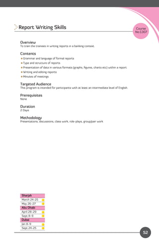 Report Writing Skills 
                                                                     Course
                                                                                            No:1307


Overview
To train the trainees in writing reports in a banking context.

Contents
Grammar and language of formal reports
Type and structure of reports
Presentation of data in various formats (graphs, ﬁgures, charts etc) within a report
Writing and editing reports
Minutes of meetings

Targeted Audience
This program is intended for participants with at least an intermediate level of English.

Prerequisites
None

Duration
2 Days

Methodology
Presentations, discussions, class work, role-plays, group/pair work




 Sharjah
 March 24-25
 May 26-27
 Abu Dhabi
 April 28-29
 Sept 8-9
 Dubai
 Jan 8-9
                                                                             Content
 Sept 24-25
                                                                                                52
 