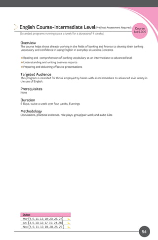 English Course-Intermediate Level (Pre/Post Assessment Required)                           Course
                                                                                           No:1309
{Extended programs running twice a week for a durationof 4 weeks}


Overview
The course helps those already working in the ﬁelds of banking and ﬁnance to develop their banking
vocabulary and conﬁdence in using English in everyday situations.Contents

Reading and comprehension of banking vocabulary at an intermediate to advanced level
Understanding and writing business reports
Preparing and delivering eﬀective presentations

Targeted Audience
This program is intended for those employed by banks with an intermediate to advanced level ability in
the use of English.

Prerequisites
None

Duration
8 Days, twice a week over four weeks, Evenings

Methodology
Discussions, practical exercises, role plays, group/pair work and audio CDs




  Dubai
  Mar (4, 6, 11, 13, 18, 20, 25, 27)
  Jun (3, 5, 10, 12, 17, 19, 24, 26)
  Nov (4, 6, 11, 13, 18, 20, 25, 27 )
                                                                              Content

                                                                                                 54
 