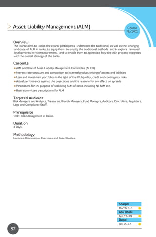 Asset Liability Management (ALM) 
                                                               Course
                                                                                                 No:1401


 Overview
 The course aims to assist the course participants understand the traditional, as well as the changing
 landscape of ALM in banks, to equip them to employ the traditional methods and to explore reviewed
 developments in risk measurement, and to enable them to appreciate how the ALM process integrates
 with the overall strategy of the banks.

 Contents
 ALM and Role of Asset Liability Management Committee (ALCO)
 Interest rate structure and comparison to interest/product pricing of assets and liabilities
 Loan and investment portfolios in the light of the FX, liquidity, credit and contingency risks
 Actual performance against the projections and the reasons for any eﬀect on spreads
 Parameters for the purpose of stabilizing ALM of banks including NII, NIM etc.
 Basel committee prescriptions for ALM

 Targeted Audience
 Risk Managers and Analysts, Treasurers, Branch Managers, Fund Managers, Auditors, Controllers, Regulators,
 Legal and Compliance Staﬀ.

 Prerequisite
 1911: Risk Management in Banks

 Duration
 3 Days

 Methodology
 Lectures, Discussions, Exercises and Case Studies.




                                                                                         Sharjah
                                                                                         March 3-5
                                                                                         Abu Dhabi
                                                                                         Feb 17-19
                                                                                         Dubai
              Content                                                                    Jan 15-17
57
 