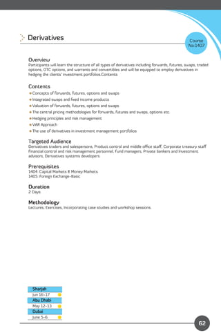 Derivatives 
                                                                                   Course
                                                                                                No:1407


Overview
Participants will learn the structure of all types of derivatives including forwards, futures, swaps, traded
options, OTC options, and warrants and convertibles and will be equipped to employ derivatives in
hedging the clients’ investment portfolios.Contents


Contents
Concepts of forwards, futures, options and swaps
Integrated swaps and ﬁxed income products
Valuation of forwards, futures, options and swaps
The central pricing methodologies for forwards, futures and swaps, options etc.
Hedging principles and risk management
VAR Approach
The use of derivatives in investment management portfolios

Targeted Audience
Derivatives traders and salespersons, Product control and middle oﬃce staﬀ, Corporate treasury staﬀ
Financial control and risk management personnel, Fund managers, Private bankers and Investment
advisors, Derivatives systems developers

Prerequisites
1404: Capital Markets & Money Markets
1405: Foreign Exchange-Basic

Duration
2 Days

Methodology
Lectures, Exercises, Incorporating case studies and workshop sessions.




  Sharjah
  Jun 16-17
  Abu Dhabi
  May 12-13
  Dubai
  June 5-6
                                                                              Content
                                                                                                      62
 