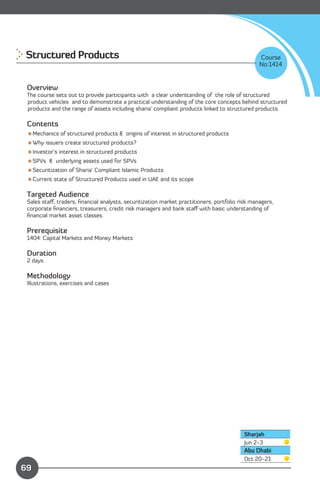 Structured Products 
                                                                           Course
                                                                                                No:1414


 Overview
 The course sets out to provide participants with a clear understanding of the role of structured
 product vehicles and to demonstrate a practical understanding of the core concepts behind structured
 products and the range of assets including sharia’ compliant products linked to structured products.

 Contents
 Mechanics of structured products & origins of interest in structured products
 Why issuers create structured products?
 Investor’s interest in structured products
 SPVs & underlying assets used for SPVs
 Securitization of Sharia’ Compliant Islamic Products
 Current state of Structured Products used in UAE and its scope

 Targeted Audience
 Sales staﬀ, traders, ﬁnancial analysts, securitization market practitioners, portfolio risk managers,
 corporate ﬁnanciers, treasurers, credit risk managers and bank staﬀ with basic understanding of
 ﬁnancial market asset classes.

 Prerequisite
 1404: Capital Markets and Money Markets

 Duration
 2 days

 Methodology
 Illustrations, exercises and cases




                                                                                          Sharjah
                                                                                          Jun 2-3
                                                                                          Abu Dhabi
                Content
                                                                                          Oct 20-21
69
 