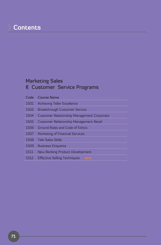 Contents





     Marketing Sales
     & Customer Service Programs
     Code   Course Name
     1501   Achieving Teller Excellence
     1502   Breakthrough Customer Service
     1504   Customer Relationship Management Corporate
     1505   Customer Relationship Management Retail
     1506   Ground Rules and Code of Ethics
     1507   Marketing of Financial Services
     1508   Tele Sales Skills
     1509   Business Etiquette
     1511   New Banking Product Development
     1512   Eﬀective Selling Techniques       NEW




                                                         Index
71
 
