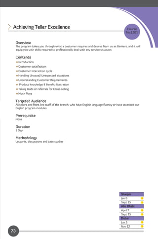 Achieving Teller Excellence
                                                              Course
                                                                                          No:1501


 Overview
 The program takes you through what a customer requires and desires from us as Bankers, and it will
 equip you with skills required to professionally deal with any service situation.

 Contents
 Introduction
 Customer satisfaction
 Customer Interaction cycle
 Handling Unusual/ Unexpected situations
 Understanding Customer Requirements
  Product knowledge & Beneﬁt illustration
 Taking leads or referrals for Cross selling
 Mock Plays

 Targeted Audience
 All tellers and front line staﬀ of the branch, who have English language ﬂuency or have attended our
 English program modules

 Prerequisite
 None

 Duration
 1 Day

 Methodology
 Lectures, discussions and case studies




                                                                                      Sharjah
                                                                                      Jan 6
                                                                                      Sept 15
                                                                                      Abu Dhabi
                                                                                      April 7
                                                                                      Sept 15
                                                                                      Dubai
                                                                                      Jun 5
              Content                                                                 Nov 12
73
 