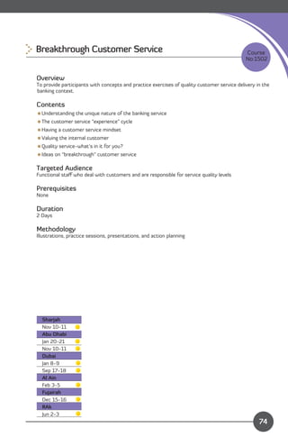 Breakthrough Customer Service 
                                                              Course
                                                                                             No:1502


Overview
To provide participants with concepts and practice exercises of quality customer service delivery in the
banking context.

Contents
Understanding the unique nature of the banking service
The customer service “experience” cycle
Having a customer service mindset
Valuing the internal customer
Quality service-what’s in it for you?
Ideas on “breakthrough” customer service

Targeted Audience
Functional staﬀ who deal with customers and are responsible for service quality levels

Prerequisites
None

Duration
2 Days

Methodology
Illustrations, practice sessions, presentations, and action planning




  Sharjah
  Nov 10-11
  Abu Dhabi
  Jan 20-21 

  Nov 10-11

  Dubai
  Jan 8-9
  Sep 17-18
  Al Ain
  Feb 3-5
  Fujairah
  Dec 15-16
  RAk
                                                                            Content
  Jun 2-3
                                                                                                   74
 