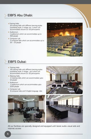 EIBFS Abu Dhabi:


Training Halls:
  16 training halls with diﬀerent learning styles
  (workshop style, U-shape, etc..) which can
  accommodate around 15–30 participants
 Auditorium:
  1 auditorium which can accommodate up to
  400 people
 Computer Lab:
  3 computer labs which can accommodate up to
  20 – 25 people




EIBFS Dubai:
 Training Halls:
   40 training halls with diﬀerent learning styles
  (workshop style, U-shape, ..etc) which can
  accommodate around 15–30 participants
 Meeting Halls:
  2 meeting halls which can accommodate upto
  12 people
 Auditorium:
  1 auditorium which can accommodate upto
  1030 people
 Computer Lab:
  8 computer labs and 5 English language labs




All our facilities are specially designed and equipped with latest audio-visual aids and
internet access

5
 