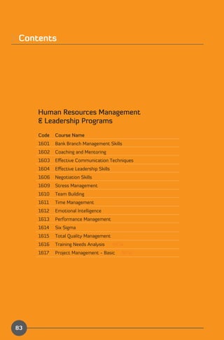 Contents





     Human Resources Management
     & Leadership Programs
     Code   Course Name
     1601   Bank Branch Management Skills
     1602   Coaching and Mentoring
     1603   Eﬀective Communication Techniques
     1604   Eﬀective Leadership Skills
     1606   Negotiation Skills
     1609   Stress Management
     1610   Team Building
     1611   Time Management
     1612   Emotional Intelligence
     1613   Performance Management
     1614   Six Sigma
     1615   Total Quality Management
     1616   Training Needs Analysis      NEW
     1617   Project Management - Basic     NEW




                                                 Index
83
 