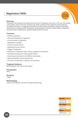 Negotiation Skills 
                                                                       Course
                                                                                           No:1606


Overview
Participants will understand and appreciate the nature of negotiation and where it ﬁts into when dealing
with suppliers. Some of the key concepts that will be covered include negotiation process planning,
techniques and tactics. Through group activities and case studies, participants will learn questioning,
listening and summarizing skills. Participants will be equipped to examine, analyze diﬀerent negotiation
situations base on diﬀerences in peoples’ backgrounds and cultures.

Contents
Deﬁning negotiation
Planning & preparing for negotiation
Communication in negotiation
Negotiation strategies
Tactics & counter tactics
Negotiating across cultures
Stages of negotiation
Diﬀerences in behavioral styles—passive, aggressive and assertive
Identifying techniques for improving self-esteem
Improving communication with diﬀerent social styles
Risks and beneﬁts in becoming assertive
The role of social styles in assertive communication

Targeted Audience
Bank Employees who require this program

Prerequisite
None

Duration
2 Days

Methodology
Lectures, case studies, exercises and experiential learning




                                                                                      Sharjah
                                                                                      Feb 17-18 

                                                                                      Dec 15-16

                                                                                      Abu Dhabi
                                                                                      Jan 13-14 

                                                                                      Dec 22-23 

                                                                                      Dubai
              Content                                                                 Feb 12-13
89
 