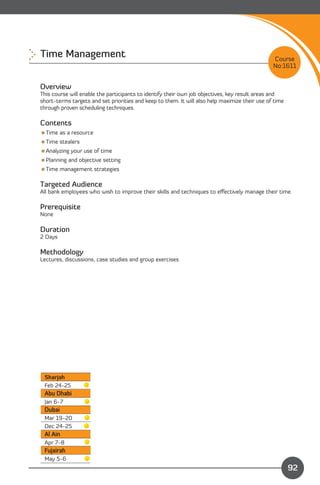 Time Management 
                                                                               Course
                                                                                                No:1611


Overview
This course will enable the participants to identify their own job objectives, key result areas and
short-terms targets and set priorities and keep to them. It will also help maximize their use of time
through proven scheduling techniques.

Contents
Time as a resource
Time stealers
Analyzing your use of time
Planning and objective setting
Time management strategies

Targeted Audience
All bank employees who wish to improve their skills and techniques to eﬀectively manage their time.

Prerequisite
None

Duration
2 Days

Methodology
Lectures, discussions, case studies and group exercises




 Sharjah
 Feb 24-25
 Abu Dhabi
 Jan 6-7
 Dubai
 Mar 19-20
 Dec 24-25
 Al Ain
 Apr 7-8
 Fujairah
 May 5-6
                                                                              Content
                                                                                                        92
 