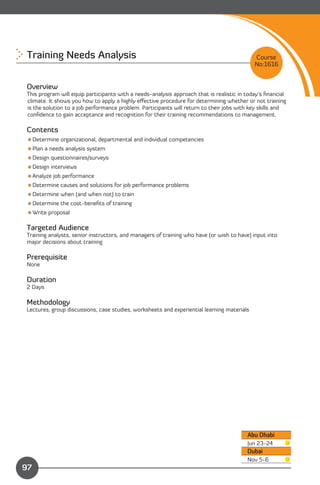 Training Needs Analysis 
                                                                  Course
                                                                                            No:1616


Overview
This program will equip participants with a needs-analysis approach that is realistic in today's ﬁnancial
climate. It shows you how to apply a highly eﬀective procedure for determining whether or not training
is the solution to a job performance problem. Participants will return to their jobs with key skills and
conﬁdence to gain acceptance and recognition for their training recommendations to management.

Contents
Determine organizational, departmental and individual competencies
Plan a needs analysis system
Design questionnaires/surveys
Design interviews
Analyze job performance
Determine causes and solutions for job performance problems
Determine when (and when not) to train
Determine the cost-beneﬁts of training
Write proposal

Targeted Audience
Training analysts, senior instructors, and managers of training who have (or wish to have) input into
major decisions about training

Prerequisite
None

Duration
2 Days

Methodology
Lectures, group discussions, case studies, worksheets and experiential learning materials




                                                                                         Abu Dhabi
                                                                                         Jun 23-24
                                                                                         Dubai
              Content
                                                                                         Nov 5-6
97
 