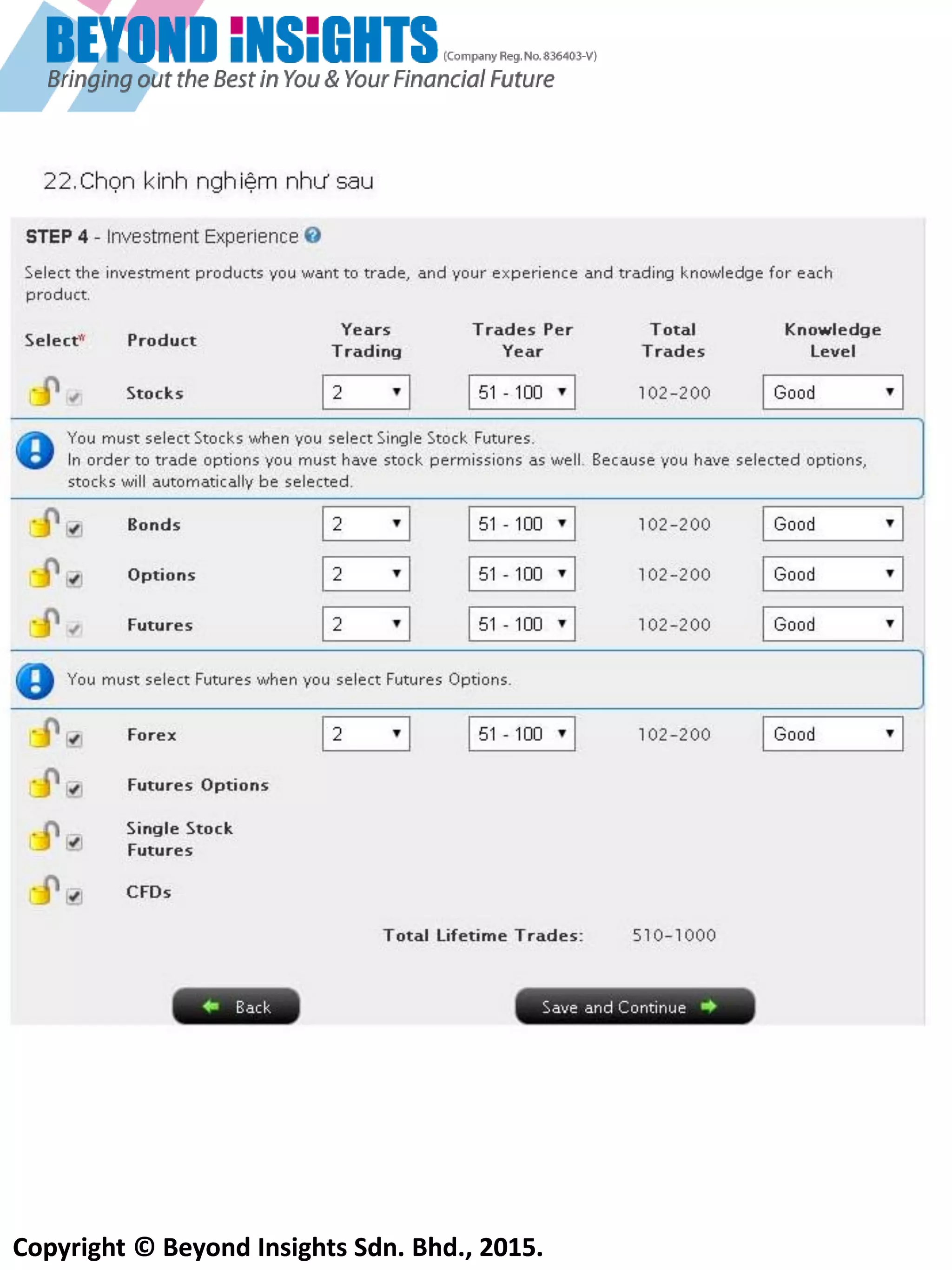 Copyright © Beyond Insights Sdn. Bhd., 2015.
 