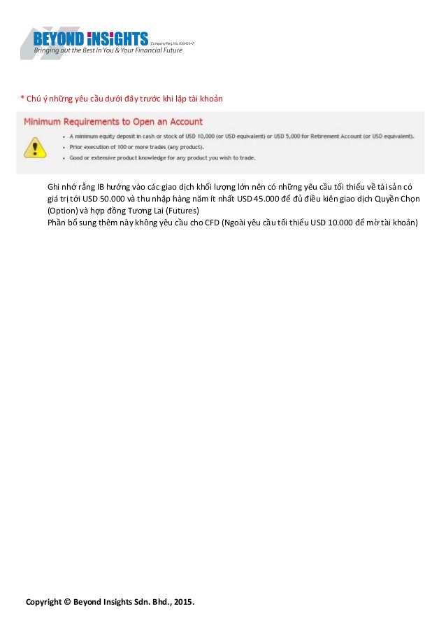 Interactive brokers options application