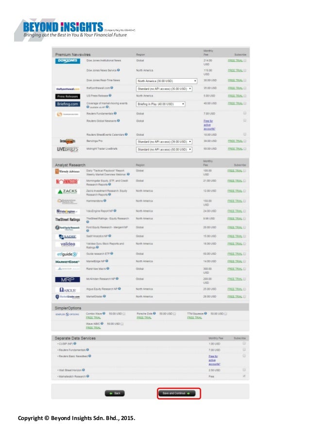 Mini options interactive brokers