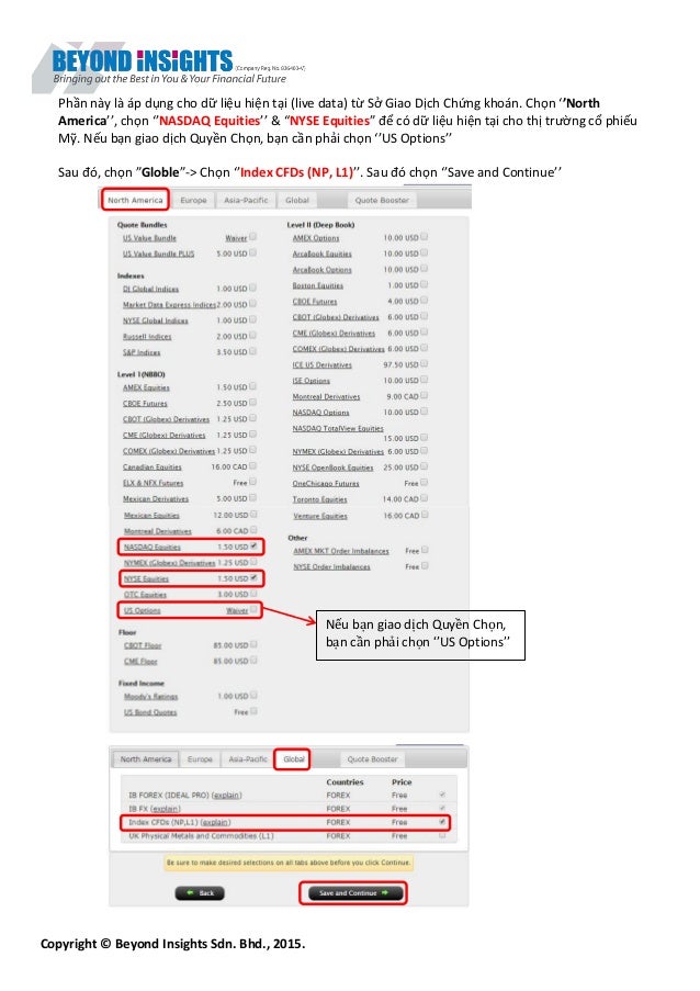 Options interactive brokers fees