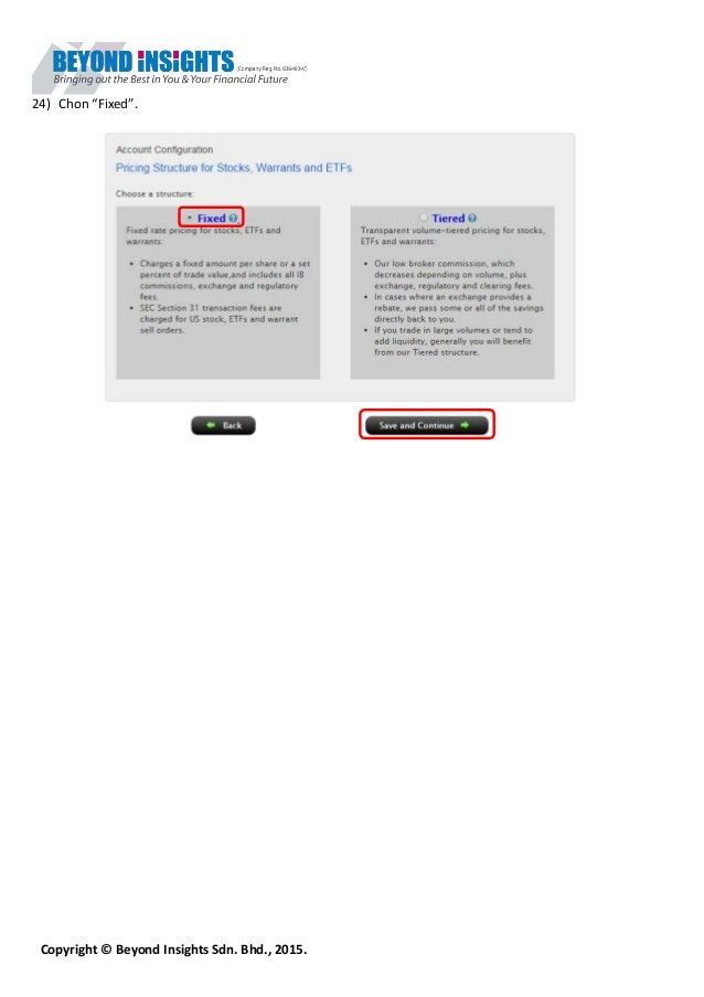 Interactive brokers options application