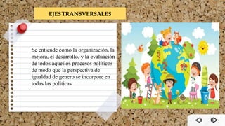 Se entiende como la organización, la
mejora, el desarrollo, y la evaluación
de todos aquellos procesos políticos
de modo que la perspectiva de
igualdad de genero se incorpore en
todas las políticas.
EJESTRANSVERSALES
 