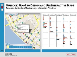 Towards a Taxonomy of Cartographic Interaction Primitives | PPT