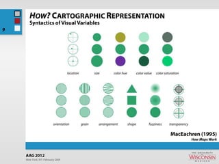 Towards a Taxonomy of Cartographic Interaction Primitives | PPTX
