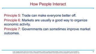 Interactive Ch 01 Ten Principles of Economics 9e kuliah pertama.pptx