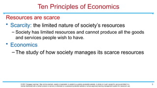 Interactive Ch 01 Ten Principles of Economics 9e kuliah pertama.pptx