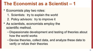 Economic Perspective Example In Science Interactive Ch 01 Ten Principles of Economics 9e kuliah pertama.pptx