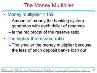 The Money Multiplier
• Money multiplier = 1/R
–Amount of money the banking system
generates with each dollar of reserves
–Is the reciprocal of the reserve ratio
• The higher the reserve ratio
–The smaller the money multiplier because
the less of each deposit banks loan out
26
© 2021 Cengage Learning®. May not be scanned, copied or duplicated, or posted to a publicly accessible website, in whole or in part, except for use as permitted in a
license distributed with a certain product or service or otherwise on a password-protected website or school-approved learning management system for classroom use.
 