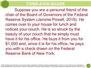 THINK-PAIR-SHARE
Suppose you are a personal friend of the
chair of the Board of Governors of the Federal
Reserve System (Jerome Powell, 2019). He
comes over to your house for lunch and
notices your couch. He is so struck by the
beauty of your couch that he simply must
have it for his office. He buys it from you for
$1,000 and, since it is for his office, he pays
you with a check drawn on the Federal
Reserve Bank of New York.
46
© 2021 Cengage Learning®. May not be scanned, copied or duplicated, or posted to a publicly accessible website, in whole or in part, except for use as permitted in a
license distributed with a certain product or service or otherwise on a password-protected website or school-approved learning management system for classroom use.
 
