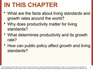 Interactive Ch 25 Production and Growth 9e.pptx