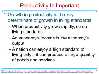 Interactive Ch 25 Production and Growth 9e.pptx
