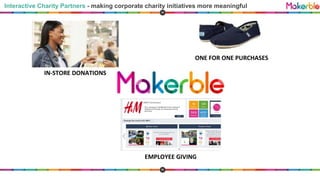 Interactive Charity Partners - making corporate charity initiatives more meaningful
IN-STORE DONATIONS
EMPLOYEE GIVING
ONE FOR ONE PURCHASES
 