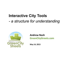 Interactive City Tools
- a structure for understanding
Andrew	
  Nash	
  
GreenCityStreets.com	
  
	
  
May	
  14,	
  2013	
  
	
  
 