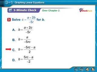 Interactive classroom graphing_linear_equations (1) | PPT