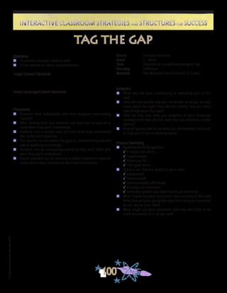 ©FranciscaSánchez,Revised2010
Interactive Classroom Strategies and Structures for SuccessInteractive Classroom Strategies and Structures for Success
100
Reflection
n	 What was the most challenging or rewarding part of this
task?
n	 How did this activity help you remember what you already
knew about the topic? How did this activity help you learn
new things about the topic?
n	 How did this task help you progress in your language
development? How did this task help you become a better
learner?
n	 How will you be able to use what you did/learned in this task
to help you in future learning tasks?
Process Debriefing
n	 Appreciation & Recognition
√	It helped me when . . .		
√	I appreciated . . .
√	Thank you for . . .			
√	I felt good when . . .
n	 Did you feel that the people in your class:
√	cooperated?
√	listened well?
√	communicated effectively?
√	included all members?
√	facilitated growth and learning for all members?
n	 What helped you/your group/the class succeed at the task?
What kept you/your group/the class from being as successful
as you would have liked?
n	 What might you/your group/the class try next time to be
more successful in a similar task?
Source	 Francisca Sánchez
Grade	 1 - Adult
Time	 Depends on Length/Complexity of Text
Grouping	 Individual
Materials	 Text Material; Post-Its (Small) (2 Colors)
Objectives
n	 To develop strategic reading skills
n	 To be intentional about comprehension
Target Content Standards
Target Language/Culture Standards
Procedures
n	 Students work individually with their assigned text/reading
material.
n	 After reading their text, students use one color of post-its to
mark what they don’t understand.
n	 Students use a second color to mark what they need/would
like more information on.
n	 The teacher can see where the gaps in understanding are and
adjust teaching accordingly.
n	 Students can be strategically paired to help each other with
what they don’t understand.
n	 Center activities can be planned to allow students to research
areas where they need/would like more information.
tag the gap
 