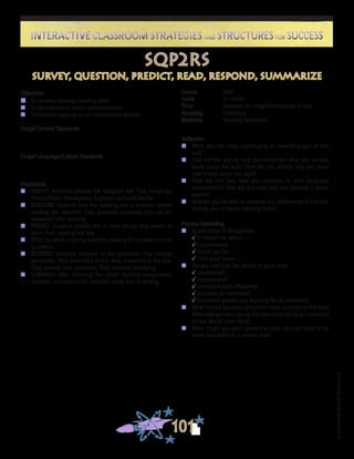 ©FranciscaSánchez,Revised2010
Interactive Classroom Strategies and Structures for SuccessInteractive Classroom Strategies and Structures for Success
101
Reflection
n	 What was the most challenging or rewarding part of this
task?
n	 How did this activity help you remember what you already
knew about the topic? How did this activity help you learn
new things about the topic?
n	 How did this task help you progress in your language
development? How did this task help you become a better
learner?
n	 How will you be able to use what you did/learned in this task
to help you in future learning tasks?
Process Debriefing
n	 Appreciation & Recognition
√	It helped me when . . .		
√	I appreciated . . .
√	Thank you for . . .			
√	I felt good when . . .
n	 Did you feel that the people in your class:
√	cooperated?
√	listened well?
√	communicated effectively?
√	included all members?
√	facilitated growth and learning for all members?
n	 What helped you/your group/the class succeed at the task?
What kept you/your group/the class from being as successful
as you would have liked?
n	 What might you/your group/the class try next time to be
more successful in a similar task?
Source	 SIOP
Grade	 2 - Adult
Time	 Depends on Length/Complexity of Text
Grouping	 Individual
Materials	 Reading Selections
Objectives
n	 To develop strategic reading skills
n	 To be intentional about comprehension
n	 To develop capacity as an independent learner
Target Content Standards
Target Language/Culture Standards
Procedures
n	 SURVEY: Students preview the assigned text: Title, Headings,
Picture/Photo Descriptions, Captions, Italicized Words.
n	 QUESTION: Students turn the heading into a question before
reading the selection. They generate questions that can be
answered after reading.
n	 PREDICT: Students predict one to three things they expect to
learn from reading the text.
n	 READ: Students read the selection, looking for answers to their
questions.
n	 RESPOND: Students respond to the questions they initially
generated. They determine which were answered in the text.
They develop new questions. They continue surveying.
n	 SUMMARY: After finishing the entire reading assignment,
students summarize the selection orally and in writing.
sqp2rs
survey, question, predict, read, respond, summarize
 