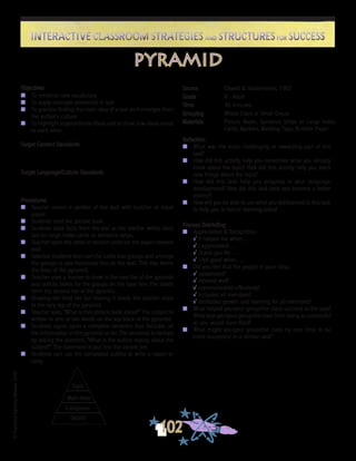 ©FranciscaSánchez,Revised2010
Interactive Classroom Strategies and Structures for SuccessInteractive Classroom Strategies and Structures for Success
102
Reflection
n	 What was the most challenging or rewarding part of this
task?
n	 How did this activity help you remember what you already
knew about the topic? How did this activity help you learn
new things about the topic?
n	 How did this task help you progress in your language
development? How did this task help you become a better
learner?
n	 How will you be able to use what you did/learned in this task
to help you in future learning tasks?
Process Debriefing
n	 Appreciation & Recognition
√	It helped me when . . .		
√	I appreciated . . .
√	Thank you for . . .			
√	I felt good when . . .
n	 Did you feel that the people in your class:
√	cooperated?
√	listened well?
√	communicated effectively?
√	included all members?
√	facilitated growth and learning for all members?
n	 What helped you/your group/the class succeed at the task?
What kept you/your group/the class from being as successful
as you would have liked?
n	 What might you/your group/the class try next time to be
more successful in a similar task?
pyramid
Source	 Clewell & Haidemenos, 1982
Grade	 K - Adult
Time	 40 minutes
Grouping	 Whole Class or Small Group
Materials	 Picture Books, Sentence Strips or Large Index
Cards, Markers, Masking Tape, Butcher Paper
Objectives
n	 To reinforce new vocabulary
n	 To apply concepts presented in text
n	 To practice finding the main idea of a text as it emerges from
the author’s culture
n	 To highlight superordinate ideas and to show how ideas relate
to each other
Target Content Standards
Target Language/Culture Standards
Procedures
n	 Teacher covers a portion of the wall with butcher or easel
paper.
n	 Students read the picture book.
n	 Students state facts from the text as the teacher writes each
fact on large index cards or sentence strips.
n	 Teacher tapes the cards in random order on the paper-covered
wall.
n	 Selected students then sort the cards into groups and arrange
the groups in one horizontal line on the wall. This line forms
the base of the pyramid.
n	 Teacher uses a marker to draw in the next tier of the pyramid
and solicits labels for the groups on the base line. The labels
form the second tier of the pyramid.
n	 Drawing the third tier but leaving it blank, the teacher skips
to the very top of the pyramid.
n	 Teacher asks, “What is this picture book about?” The subject is
written in one or two words on the top block of the pyramid.
n	 Students agree upon a complete sentence that includes all
the information in the pyramid so far. The sentence is derived
by asking the question, “What is the author saying about the
subject?” The statement is put into the vacant tier.
n	 Students can use the completed outline to write a report or
story.
Details
Categories
Main Idea
Topic
 