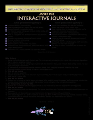 ©FranciscaSánchez,Revised2010
119
Interactive Classroom Strategies and Structures for SuccessInteractive Classroom Strategies and Structures for Success
Journals give students an opportunity to:
n	 Learn that writing is communication.
n	 Experience ownership of a product that they have written.
n	 Develop fluency in a meaningful context.
n	 Use the skills learned in language, literature studies, reading, writ-
ing, and spelling lessons.
n	 Write on a daily basis and receive an individual reply from the
teacher.
n	 Develop a close personal relationship through writing.
n	 Promote confidence in risk-taking.
n	 Choose their own topics.
n	 Experience literacy in its function and process.
n	 Experiment with different formats, e.g., poetry, letter writing, songs,
tongue twisters, riddles.
n	 Experiment with a second language in a meaningful context.
Journals give teachers an opportunity to:
n	 Assess use of knowledge and skills that have been
taught and learned in other content areas
n	 Have a setting where the conventions of writing can be
modeled in the context of authentic use.
n	 Learn about each child’s interests and ideas.
n	 Interact on an individual basis with each child each day,
creating a close personal bond.
n	 Obtain an easy-to-follow daily developmental record of
each child’s writing.
n	 Individually intervene in facilitating the child’s connection
between oral and written language.
n	 See when the child is transitioning into the second lan-
guage.
Older Students
1.	 No two teachers do journals exactly the same way. You must approach journal writing in a manner that is convenient to you, keep-
ing the following guidelines in mind.
2.	 Your introduction of journal writing to your students will often determine the success or failure of this writing venture. Set your
expectations high and attainable.
3.	 In the beginning, brainstorm topics on the chalkboard to write about. Help your students to know what they know!
4.	 Encourage students to invent spelling so they don’t become word bound.
5.	 Write with your students.
6.	 Don’t set a time or page limit.
7.	 Stress to the students that journals are a form of personal writing. No one reads anyone else’s journal without permission.
8.	 Write daily at a specific time.
9.	 Write with your students.
10.	 Students turn in journals so that the teacher can respond to the students’ content or message. Spelling, grammar, and other me-
chanical devices should not be corrected in the context of journal writing but in the writing conference setting.
11.	 The more you write, the more they write!
12.	 Students who have trouble self-selecting topics should sit near the teacher to stimulate the productive thinking process.
13.	 Write with your students.
14.	 Have volunteers share orally from their journals. The teacher should share also. This helps to establish a sense of residency in the
classroom.
15.	 Discuss openly with students that you expect two behaviors during journal time: writing and thinking.
16.	 Save completed journals in a stack accessible to students. Use them as ONE means of evaluating students’ progress in writing.
Utilize several forms of writing to evaluate the overall writing strengths and weaknesses of the students.
17.	 Write with your students.
Kitty Kaczmov • Glendale, AZ
more on
Barbara Flores, CSU San Bernardino
interactive journals
 