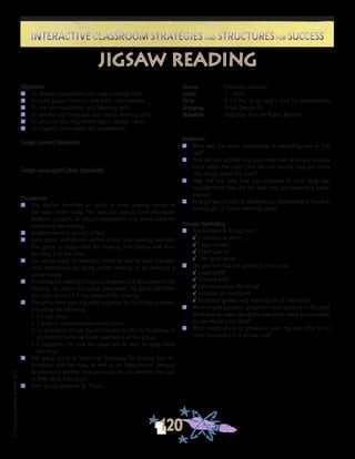 ©FranciscaSánchez,Revised2010
Interactive Classroom Strategies and Structures for SuccessInteractive Classroom Strategies and Structures for Success
120
Reflection
n	 What was the most challenging or rewarding part of this
task?
n	 How did this activity help you remember what you already
knew about the topic? How did this activity help you learn
new things about the topic?
n	 How did this task help you progress in your language
development? How did this task help you become a better
learner?
n	 How will you be able to use what you did/learned in this task
to help you in future learning tasks?
Process Debriefing
n	 Appreciation & Recognition
√	It helped me when . . .		
√	I appreciated . . .
√	Thank you for . . .			
√	I felt good when . . .
n	 Did you feel that the people in your class:
√	cooperated?
√	listened well?
√	communicated effectively?
√	included all members?
√	facilitated growth and learning for all members?
n	 What helped you/your group/the class succeed at the task?
What kept you/your group/the class from being as successful
as you would have liked?
n	 What might you/your group/the class try next time to be
more successful in a similar task?
Objectives
n	 To develop cooperative and organizational skills
n	 To build group inclusion and team cohesiveness
n	 To use communication and listening skills
n	 To develop oral language and critical thinking skills
n	 To structure learning/review about specific topics
n	 To organize information for presentation
Target Content Standards
Target Language/Culture Standards
Procedures
n	 The teacher identifies an article or other reading related to
the topic under study. This selection should have delineated
sections, chapters, or natural breakpoints that would allow for
sectioning the reading.
n	 Students work in groups of four.
n	 Each group receives one portion of the class reading selection.
The group is responsible for reading that portion and then
teaching it to the class.
n	 The group reads its selection, either by having each member
read individually, by doing paired reading, or by selecting a
group reader.
n	 Following the reading, the group engages in a discussion of the
reading. As part of the group discussion, the group identifies
the main points (3-5 key ideas) of the reading.
n	 The group then uses a graphic organizer to chart their selection,
including the following:
√	the key ideas;
√	a graphic representation of the ideas;
√	an indication of how the information confirms, illustrates, or
contradicts some personal experience of the group;
√	a suggestion for how the group will be able to apply these
learnings.
n	 The group plans its “teaching” strategies for sharing their in-
formation with the class, as well as an “assessment” strategy
to determine whether they are successful, i.e., whether the class
LEARNS what they teach.
n	 Each group presents its “lesson.”
Source	 Francisca Sánchez
Grade	 3 - Adult
Time	 1 1/2 hrs (may vary) + time for presentations
Grouping	 Small Groups (4)
Materials	 Readings, Butcher Paper, Markers
jigsaw reading
 