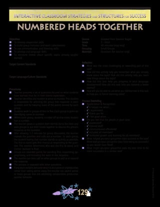 ©FranciscaSánchez,Revised2010
Interactive Classroom Strategies and Structures for SuccessInteractive Classroom Strategies and Structures for Success
129
Reflection
n	 What was the most challenging or rewarding part of this
task?
n	 How did this activity help you remember what you already
knew about the topic? How did this activity help you learn
new things about the topic?
n	 How did this task help you progress in your language
development? How did this task help you become a better
learner?
n	 How will you be able to use what you did/learned in this task
to help you in future learning tasks?
Process Debriefing
n	 Appreciation & Recognition
√	It helped me when . . .		
√	I appreciated . . .
√	Thank you for . . .			
√	I felt good when . . .
n	 Did you feel that the people in your class:
√	cooperated?
√	listened well?
√	communicated effectively?
√	included all members?
√	facilitated growth and learning for all members?
n	 What helped you/your group/the class succeed at the task?
What kept you/your group/the class from being as successful
as you would have liked?
n	 What might you/your group/the class try next time to be
more successful in a similar task?
Objectives
n	 To develop cooperative skills
n	 To build group inclusion and team cohesiveness
n	 To use communication and listening skills
n	 To develop oral language skills
n	 To structure review about specific topics already taught/
learned
Target Content Standards
Target Language/Culture Standards
Procedures
n	 Teacher prepares a set of questions focused on what students
have learned thus far in their theme exploration.
n	 Teacher identifies one student to serve as monitor. This student
is responsible for selecting the group that responds to each
question and for keeping score of the points earned by each
group.
n	 Students work in groups of four or five. Each group is given an
identifying name or number.
n	 Within each group, students number off so that every student
has a number.
n	 The teacher poses a question from her/his list to the class and
asks groups to put their heads together to discuss the group’s
response to the question.
n	 After allowing 1-2 minutes for group discussion, the teacher
repeats the question and calls out a number. In each group,
the student having that number stands as quickly as possible.
The first to stand gets first chance at responding to the ques-
tion. The monitor determines who was the first to stand, and
his/her decision is final.
n	 Groups are awarded points for standing first, responding ap-
propriately, and including the team in the response.
n	 The teacher can then call on other groups to add to or expand
the response.
n	 The process is repeated with other questions.
n	 Ifanyteamexhibitsbehaviorwhichisdisruptiveorunproductive,
rather than taking points away, the teacher can award points
to those groups that are exhibiting collaborative, productive,
positive behavior.
Source	 Adapted from Spencer Kagan
Grade	 3 - Adult
Time	 40 minutes (may vary)
Grouping	 Small Groups
Materials	 Questions (for teacher only)
numbered heads together
 