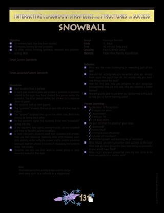 ©FranciscaSánchez,Revised2010
Interactive Classroom Strategies and Structures for SuccessInteractive Classroom Strategies and Structures for Success
131
Reflection
n	 What was the most challenging or rewarding part of this
task?
n	 How did this activity help you remember what you already
knew about the topic? How did this activity help you learn
new things about the topic?
n	 How did this task help you progress in your language
development? How did this task help you become a better
learner?
n	 How will you be able to use what you did/learned in this task
to help you in future learning tasks?
Process Debriefing
n	 Appreciation & Recognition
√	It helped me when . . .		
√	I appreciated . . .
√	Thank you for . . .			
√	I felt good when . . .
n	 Did you feel that the people in your class:
√	cooperated?
√	listened well?
√	communicated effectively?
√	included all members?
√	facilitated growth and learning for all members?
n	 What helped you/your group/the class succeed at the task?
What kept you/your group/the class from being as successful
as you would have liked?
n	 What might you/your group/the class try next time to be
more successful in a similar task?
Objectives
n	 To review a topic that has been studied
n	 To employ literacy for real purposes
n	 To utilize critical thinking, synthesis, research, and problem-
solving skills
Target Content Standards
Target Language/Culture Standards
Procedures
n	 Each student finds a partner.
n	 In each pair, students pose and answer a question or problem
related to the topic they have studied. One person writes the
question. The other person writes the answer on a separate
sheet of paper.
n	 The students ball up their papers.
n	 The “question” students line up on one side of a line, rope, or
ribbon.
n	 The “answer” students line up on the other side. Both lines
should be facing each other.
n	 On the teacher’s signal, the students throw their “snowballs”
across the line.
n	 At the teacher’s stop signal, everyone picks up one snowball
and tries to find the partner snowball.
n	 In their new pairs, students read their question and answer,
then use their resources (textbook, other print material avail-
able, posters, etc.) to verify the answer and to provide evidence
(sources) that the answer is correct. If necessary, the students
revise the answer.
n	 Students can also use their work to create group or class
resource books for that topic.
Source	 Francisca Sánchez
Grade	 3 - Adult
Time	 40 minutes (may vary)
Grouping	 Pairs & Whole Group
Materials	 Paper; Pens/Pencils; Rope/Ribbon
snowball
Note
Theinitialpartofthisactivityisbestusedinalarge
open area, such as a cafeteria or a playground.
 