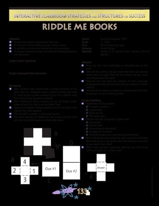 ©FranciscaSánchez,Revised2010
Interactive Classroom Strategies and Structures for SuccessInteractive Classroom Strategies and Structures for Success
133
Reflection
n	 What was the most challenging or rewarding part of this
task?
n	 How did this activity help you remember what you already
knew about the topic? How did this activity help you learn
new things about the topic?
n	 How did this task help you progress in your language
development? How did this task help you become a better
learner?
n	 How will you be able to use what you did/learned in this task
to help you in future learning tasks?
Process Debriefing
n	 Appreciation & Recognition
√	It helped me when . . .		
√	I appreciated . . .
√	Thank you for . . .			
√	I felt good when . . .
n	 Did you feel that the people in your class:
√	cooperated?
√	listened well?
√	communicated effectively?
√	included all members?
√	facilitated growth and learning for all members?
n	 What helped you/your group/the class succeed at the task?
What kept you/your group/the class from being as successful
as you would have liked?
n	 What might you/your group/the class try next time to be
more successful in a similar task?
Objectives
n	 To promote student responses to literature
n	 To structure critical thinking across similar stories
n	 To provide a structure for comparing and contrasting
n	 To engage students in lively interaction with literary characters
and situations.
Target Content Standards
Target Language/Culture Standards
Procedures
n	 After students have experienced a variety of stories of the
same type (i.e., Cinderella stories, trickster stories), they work
in small groups to write a series of clues for a specific story.
The clues go from general to specific.
n	 After drafting the clues, students cut out the shape shown
below (A) and then fold it on the dotted lines.
n	 Using a thin-tipped marker, students write 4 or 8 clues on the
sides of the outer squares.
n	 The “answer” is written in the center square.
n	 The outer squares are folded over the center, and the clues
are read as students open the Riddle Me books.
Source	 Young & Ferguson, 1995
Grade	 2 - Adult
Time	 60 minutes (may vary)
Grouping	 Small Groups
Materials	 Sheets of 9” Square Paper, Scissors, Thin-Tip
Markers
riddle me books
✄
A
B
1
4
2
3
)
Answer
Clue #1
Clue #2
C
D
E
 