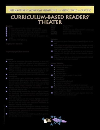 ©FranciscaSánchez,Revised2010
Interactive Classroom Strategies and Structures for SuccessInteractive Classroom Strategies and Structures for Success
136
Reflection
n	 What was the most challenging or rewarding part of this
task?
n	 How did this activity help you remember what you already
knew about the topic? How did this activity help you learn
new things about the topic?
n	 How did this task help you progress in your language
development? How did this task help you become a better
learner?
n	 How will you be able to use what you did/learned in this task
to help you in future learning tasks?
Process Debriefing
n	 Appreciation & Recognition
√	It helped me when . . .		
√	I appreciated . . .
√	Thank you for . . .			
√	I felt good when . . .
n	 Did you feel that the people in your class:
√	cooperated?
√	listened well?
√	communicated effectively?
√	included all members?
√	facilitated growth and learning for all members?
n	 What helped you/your group/the class succeed at the task?
What kept you/your group/the class from being as successful
as you would have liked?
n	 What might you/your group/the class try next time to be
more successful in a similar task?
curriculum-based readers’
theater
Objectives
n	 To present accurate information in creative ways
n	 To integrate language and literacy with academic content
n	 To communicate academic learnings to various audiences
n	 To deepen understanding of academic content
n	 To focus on the development and use of academic lan-
guage
n	 To increase reading fluency
Target Content Standards
Target Language/Culture Standards
Procedures
n	 The teacher determines the content standards for focus, and
students are provided with a source for that information -- a
textbook page, a fact sheet, a story or piece of literature, or a
set of instructions.
n	 They are invited to create a context for presenting the facts
through the dialogue of a script, with lines assigned to nar-
rators and characters and individual and group voices.
n	 Students are challenged to present accurate information in a
creative way.
n	 In small groups or pairs, students use prewriting strategies to
generate, select, elaborate on, and organize ideas, vocabulary
and information. As long as the script contains the necessary
accurate information, students can be as imaginative as they
wish in creating context, characters, and dialogue.
n	 After the first draft is compiled, it is read, critiqued, and edited
by the whole group or class.
n	 The edited version becomes the final draft, which is copied
and distributed. The completed script is usually just one or
two pages long, requiring no more than 5 to 10 minutes of
performance time.
n	 Parts are assigned, and the students highlight their lines.
Remember, Readers Theater is a rehearsed group presenta-
tion of a script that is read aloud rather than memorized. No
attempt is made to hide the scripts.
n	 Initial rehearsals focus on reading lines correctly, listening for
cues, and unison speaking. Subsequent rehearsals emphasize
vocal volume and expression. All performers remain onstage
throughout the performance.
n	 The performance can be enhanced with sound effects, gestures,
and possibly music and costumes.
Source	 Rosalind Flynn
Grade	 3 - Adult
Time	 120 minutes (can be spread over several days)
Grouping	 Whole Class or Small Group
Materials	 Student Information Sources
 