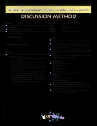 ©FranciscaSánchez,Revised2010
Interactive Classroom Strategies and Structures for SuccessInteractive Classroom Strategies and Structures for Success
138
Reflection
n	 What was the most challenging or rewarding part of this
task?
n	 How did this activity help you remember what you already
knew about the topic? How did this activity help you learn
new things about the topic?
n	 How did this task help you progress in your language
development? How did this task help you become a better
learner?
n	 How will you be able to use what you did/learned in this task
to help you in future learning tasks?
Process Debriefing
n	 Appreciation & Recognition
√	It helped me when . . .		
√	I appreciated . . .
√	Thank you for . . .			
√	I felt good when . . .
n	 Did you feel that the people in your class:
√	cooperated?
√	listened well?
√	communicated effectively?
√	included all members?
√	facilitated growth and learning for all members?
n	 What helped you/your group/the class succeed at the task?
What kept you/your group/the class from being as successful
as you would have liked?
n	 What might you/your group/the class try next time to be
more successful in a similar task?
discussion method
Objectives
n	 To reflect on the significance of information that’s been shared
or explored so far
n	 To focus directly on the learning so far
n	 To identify questions, concerns, confusions and think about
how to resolve them
Target Content Standards
Target Language/Culture Standards
Procedures
n	 In a group of three or four, students discuss the following
questions in this order:
√	 Objective: What stood out to you from the information
you’ve explored thus far?
√	 Reflective: How does this information match or not
match your life experiences?
√	 Interpretive: What is the significance of this information
for your work as a learner and leader in this school? In
your community?
√	 Decisional: (a) What questions, if any, does your group
have about this information? Individually, or as a
group, think about how you might go about finding an
answer or deeper insight to your questions. (b) What
specific next step(s) will you take as a result of your
new insights/learnings? What will be your evidence of
success?
Source	 Adapted from Steve Zuieback
Grade	 3 - Adult
Time	 20 - 30 minutes
Grouping	 Groups of 3 or 4
Materials	 Discussion Method Questions
 