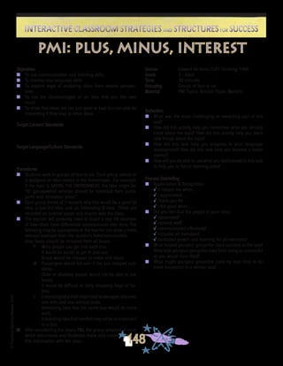 ©FranciscaSánchez,Revised2010
Interactive Classroom Strategies and Structures for SuccessInteractive Classroom Strategies and Structures for Success
148
Reflection
n	 What was the most challenging or rewarding part of this
task?
n	 How did this activity help you remember what you already
knew about the topic? How did this activity help you learn
new things about the topic?
n	 How did this task help you progress in your language
development? How did this task help you become a better
learner?
n	 How will you be able to use what you did/learned in this task
to help you in future learning tasks?
Process Debriefing
n	 Appreciation & Recognition
√	It helped me when . . .		
√	I appreciated . . .
√	Thank you for . . .			
√	I felt good when . . .
n	 Did you feel that the people in your class:
√	cooperated?
√	listened well?
√	communicated effectively?
√	included all members?
√	facilitated growth and learning for all members?
n	 What helped you/your group/the class succeed at the task?
What kept you/your group/the class from being as successful
as you would have liked?
n	 What might you/your group/the class try next time to be
more successful in a similar task?
Objectives
n	 To use communication and listening skills.
n	 To develop oral language skills
n	 To explore ways of analyzing ideas from several perspec-
tives
n	 To see the disadvantages of an idea that you like very
much
n	 To show that ideas are not just good or bad, but can also be
interesting if they lead to other ideas
Target Content Standards
Target Language/Culture Standards
Procedures
n	 Students work in groups of four to six. Each group selects or
is assigned an idea related to the theme/topic. For example,
if the topic is SAVING THE ENVIRONMENT, the idea might be:
“All gas-powered vehicles should be restricted from public
parks and recreation areas.”
n	 Each group thinks of 3 reasons why this would be a good (p)
idea, a bad (m) idea, and an interesting (i) idea. These are
recorded on butcher paper and shared with the class.
n	 The teacher will probably need to share a real life example
of how ideas have differential consequences over time. The
following may be appropriate, or the teacher can draw a more
relevant example from the student’s lives/communities.
	 Idea: Seats should be removed from all buses.
P:	 More people can get into each bus.
	 It would be easier to get in and out.
	 Buses would be cheaper to make and repair.
M:	 Passengers would fall over if the bus stopped sud-
denly.
	 Older or disabled people would not be able to use
buses.
	 It would be difficult to carry shopping bags or ba-
bies.
I:	 Interesting idea that might lead to two types of buses,
one with and one without seats.
	 Interesting idea that the same bus would do more
work.
	 Interestingideathatcomfortmaynotbesoimportant
in a bus.
n	 After considering the idea’s PMI, the group prepares a chart
which documents and illustrates these and shares
	 this information with the class.
Source	 Edward de Bono, CoRT Thinking, 1986
Grade	 3 - Adult
Time	 30 minutes
Grouping	 Groups of four to six
Material	 PMI Topics, Butcher Paper, Markers
pmi: plus, minus, interest
 