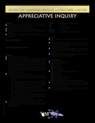 ©FranciscaSánchez,Revised2010
Interactive Classroom Strategies and Structures for SuccessInteractive Classroom Strategies and Structures for Success
158
Reflection
n	 What was the most challenging or rewarding part of this
task?
n	 How did this activity help you remember what you already
knew about the topic? How did this activity help you learn
new things about the topic?
n	 How did this task help you progress in your language
development? How did this task help you become a better
learner?
n	 How will you be able to use what you did/learned in this task
to help you in future learning tasks?
Process Debriefing
n	 Appreciation & Recognition
√	It helped me when . . .		
√	I appreciated . . .
√	Thank you for . . .			
√	I felt good when . . .
n	 Did you feel that the people in your class:
√	cooperated?
√	listened well?
√	communicated effectively?
√	included all members?
√	facilitated growth and learning for all members?
n	 What helped you/your group/the class succeed at the task?
What kept you/your group/the class from being as successful
as you would have liked?
n	 What might you/your group/the class try next time to be
more successful in a similar task?
appreciative inquiry
Objectives
n	 To identify what’s currently working in the learning/teaching
process, from the students’ perspective
n	 To envision a future that builds on that success
n	 To look at structures and procedures that would support such
a future
n	 To develop a way forward to more powerful learning and
teaching
Target Content Standards
Target Language/Culture Standards
Procedures
n	 Students work in small groups.
n	 Each group selects (a) a facilitator to lead the group through
the Appreciative Inquiry questions; (b) a timekeeper to make
sure the group addresses all the questions; (c) an encourager
to help everyone contribute to the conversation that will pro-
vide the group with a way into thinking more clearly about
the topic at hand; and (d) a coach to remind group members
about what they have learned from their previous study that
applies to this topic.
n	 Students explore the following questions:
√	 Thinking about your experience with what you’ve learned
thus far about this topic, what have been the high
points?
√	 What is it you appreciate/value most about the teaching
that has contributed to your success? Where’s the passion
in the classroom experience that we could use to create
even more student engagement and motivation?
√	 What is it you want for the future of your academic/
language learning? What should be in place? What should
exist? (Envision what might be.)
√	 Howcanwebuildupontheseedsofwhatisalreadyworking
for you to create the future you desire for yourselves as
confident and competent learners?
√	 How will you measure your progress and success?
n	 Students take a few minutes at the end to record in their
learning logs or journals some key insights or learnings from
the group work.
Source	 Adapted from Steve Zuieback
Grade	 3 - Adult
Time	 30 - 60 minutes
Grouping	 Small Groups
Materials	 Appreciative Inquiry Questions
 