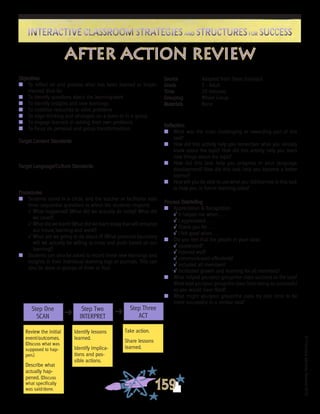 ©FranciscaSánchez,Revised2010
Interactive Classroom Strategies and Structures for SuccessInteractive Classroom Strategies and Structures for Success
159
Reflection
n	 What was the most challenging or rewarding part of this
task?
n	 How did this activity help you remember what you already
knew about the topic? How did this activity help you learn
new things about the topic?
n	 How did this task help you progress in your language
development? How did this task help you become a better
learner?
n	 How will you be able to use what you did/learned in this task
to help you in future learning tasks?
Process Debriefing
n	 Appreciation & Recognition
√	It helped me when . . .		
√	I appreciated . . .
√	Thank you for . . .			
√	I felt good when . . .
n	 Did you feel that the people in your class:
√	cooperated?
√	listened well?
√	communicated effectively?
√	included all members?
√	facilitated growth and learning for all members?
n	 What helped you/your group/the class succeed at the task?
What kept you/your group/the class from being as successful
as you would have liked?
n	 What might you/your group/the class try next time to be
more successful in a similar task?
after action review
Objectives
n	 To reflect on and process what has been learned or imple-
mented thus far
n	 To identify questions about the learning/work
n	 To identify insights and new learnings
n	 To mobilize resources to solve problems
n	 To align thinking and strategies on a team or in a group
n	 To engage learners in solving their own problems
n	 To focus on personal and group transformations
Target Content Standards
Target Language/Culture Standards
Procedures
n	 Students stand in a circle, and the teacher or facilitator asks
three sequential questions to which the students respond:
√	What happened? (What did we actually do today? What did
we cover?)
√	What did we learn? (What did we learn today that will enhance
our future learning and work?)
√	What are we going to do about it? (What personal boundary
will we actually be willing to cross and push based on our
learning?)
n	 Students can also be asked to record these new learnings and
insights in their individual learning logs or journals. This can
also be done in groups of three or four.
Source	 Adapted from Steve Zuieback
Grade	 2 - Adult
Time	 20 minutes
Grouping	 Whole Group
Materials	 None
Step One
SCAN Ô
Step Two
INTERPRET
Ô
Step Three
ACT
Review the initial
event/outcomes.
(Discuss what was
supposed to hap-
pen.)
Describe what
actually hap-
pened. (Discuss
what specifically
was said/done.
Identify lessons
learned.
Identify implica-
tions and pos-
sible actions.
Take action.
Share lessons
learned.
 
