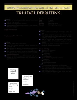 ©FranciscaSánchez,Revised2010
Interactive Classroom Strategies and Structures for SuccessInteractive Classroom Strategies and Structures for Success
161
Reflection
n	 What was the most challenging or rewarding part of this
task?
n	 How did this activity help you remember what you already
knew about the topic? How did this activity help you learn
new things about the topic?
n	 How did this task help you progress in your language
development? How did this task help you become a better
learner?
n	 How will you be able to use what you did/learned in this task
to help you in future learning tasks?
Process Debriefing
n	 Appreciation & Recognition
√	It helped me when . . .		
√	I appreciated . . .
√	Thank you for . . .			
√	I felt good when . . .
n	 Did you feel that the people in your class:
√	cooperated?
√	listened well?
√	communicated effectively?
√	included all members?
√	facilitated growth and learning for all members?
n	 What helped you/your group/the class succeed at the task?
What kept you/your group/the class from being as successful
as you would have liked?
n	 What might you/your group/the class try next time to be
more successful in a similar task?
tri-level debriefing
Behaviors That
Hinder Learning
Behavior
Description
Negative Result
Objectives
n	 To reflect at a metacognitive level on what has been learned
and how it was learned
n	 To begin organizing learning strategies
n	 To begin the process of putting on automatic a broad repertoire
of learning strategies
Target Content Standards
Target Language/Culture Standards
Procedures
n	 Students work in pairs or small groups.
n	 Taking each question separately, students brainstorm re-
sponses to each.
n	 What strategies did I/we/all of us use that supported our learn-
ing and helped us accomplish our task successfully?
n	 What strategies did I/we/all of us use that hindered our learn-
ing and kept us from accomplishing our task as successfully
as we would have liked?
n	 Students identify the most powerful strategies for each ques-
tion, and add them to their strategies list or journal under the
appropriate columns.
Source	 Francisca Sánchez
Grade	 2 - Adult
Time	 20 minutes
Grouping	 Pairs, Small Groups
Materials	 Learning Strategy Journals
Strategies That
Support Learning
Strategy Name
Description
When to use it
Learning
Strategies
Journal
 