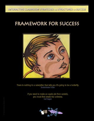 ©FranciscaSánchez,Revised2010
Interactive Classroom Strategies and Structures for SuccessInteractive Classroom Strategies and Structures for Success
18
Framework for Success
There is nothing in a caterpillar that tells you it’s going to be a butterfly.
Buckminster Fuller
If you want to make an apple pie from scratch,
you must first create the universe.
Carl Sagan
 